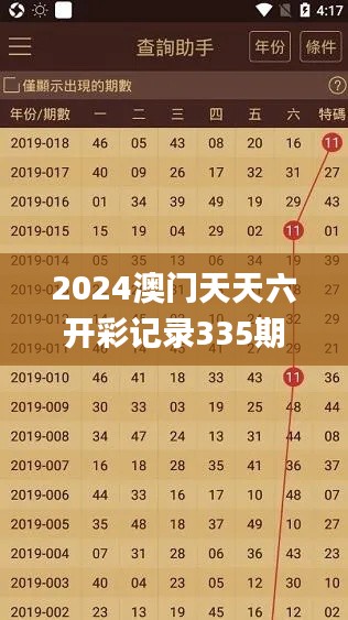 2024澳门天天六开彩记录335期,全面设计实施_EMI8.139启动版