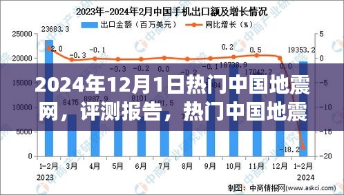 热门中国地震网深度评测报告，应用解析与未来展望（2024年版本）