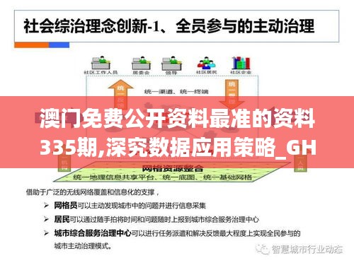 澳门免费公开资料最准的资料335期,深究数据应用策略_GHH54.259赛博版