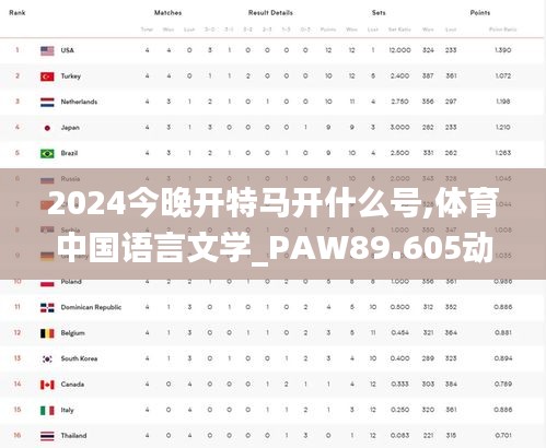 2024今晚开特马开什么号,体育中国语言文学_PAW89.605动态版