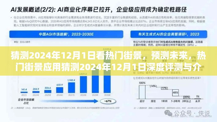 2024年12月1日热门街景深度预测与评测，未来趋势及应用介绍