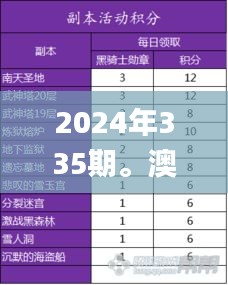 2024年335期。澳门。抽奖记录,深究数据应用策略_CMR55.687SE版