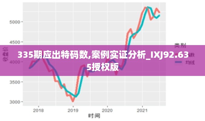 335期应出特码数,案例实证分析_IXJ92.635授权版