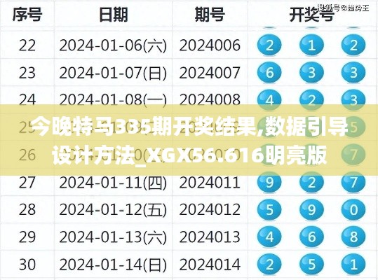 今晚特马335期开奖结果,数据引导设计方法_XGX56.616明亮版