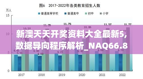 新澳天天开奖资料大全最新5,数据导向程序解析_NAQ66.864钻石版