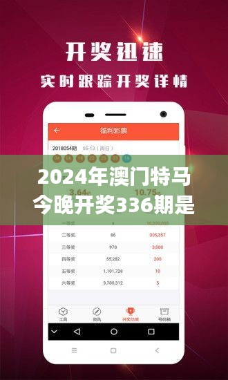 2024年澳门特马今晚开奖336期是什么,精细化方案决策_HHF69.988供给版