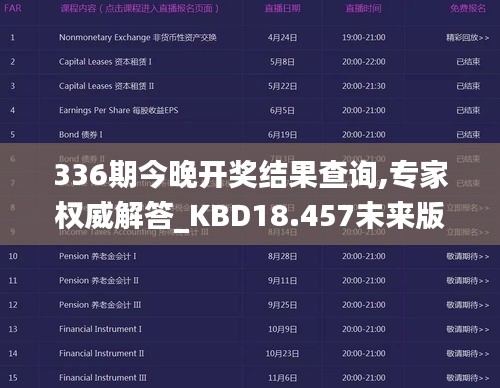 336期今晚开奖结果查询,专家权威解答_KBD18.457未来版