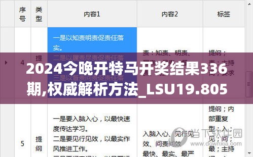 2024今晚开特马开奖结果336期,权威解析方法_LSU19.805性能版