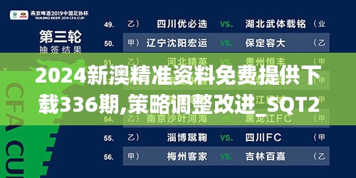 2024新澳精准资料免费提供下载336期,策略调整改进_SQT27.914互助版