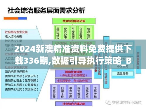 2024新澳精准资料免费提供下载336期,数据引导执行策略_BXF1.527经典版