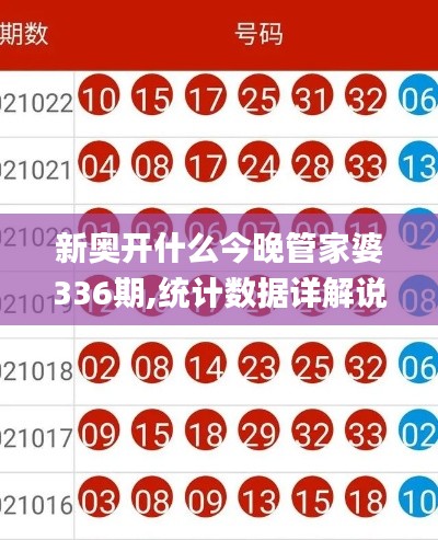 新奥开什么今晚管家婆336期,统计数据详解说明_YGI39.340品味版