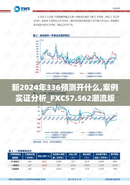 新2024年336预测开什么,案例实证分析_FXC57.562潮流版