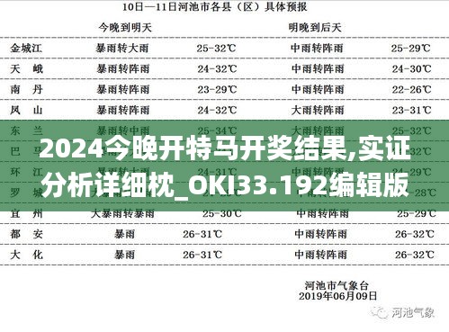 2024今晚开特马开奖结果,实证分析详细枕_OKI33.192编辑版