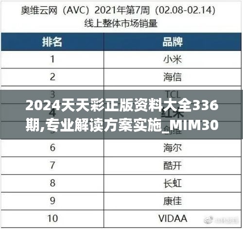 2024天天彩正版资料大全336期,专业解读方案实施_MIM30.238趣味版