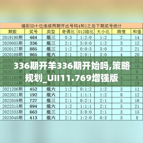 336期开羊336期开始吗,策略规划_UII11.769增强版