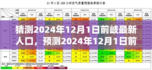 预测，至2024年12月1日前岐地区最新人口趋势及数量猜测