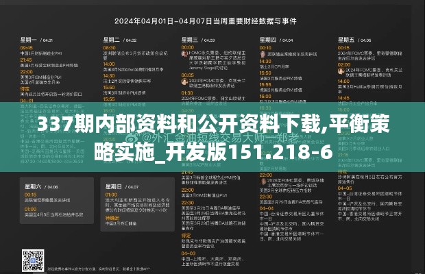 337期内部资料和公开资料下载,平衡策略实施_开发版151.218-6