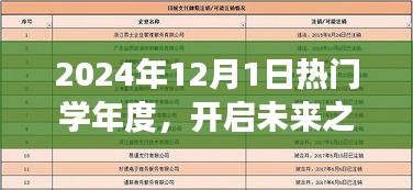 2024年闪耀学年度，开启未来之门，拥抱变化成就梦想