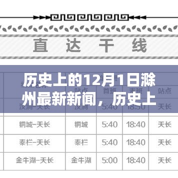 历史上的12月1日滁州要闻概览，最新新闻与要闻概览