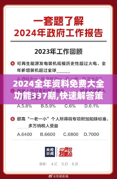 2024全年资料免费大全功能337期,快速解答策略实施_挑战款61.364-3