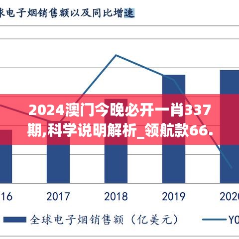 2024澳门今晚必开一肖337期,科学说明解析_领航款66.753-1