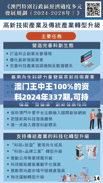 澳门王中王100%的资料2024年337期,可持续发展实施探索_V1.764-7