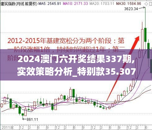 2024澳门六开奖结果337期,实效策略分析_特别款35.307-8