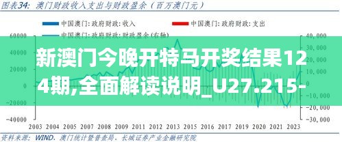 新澳门今晚开特马开奖结果124期,全面解读说明_U27.215-4