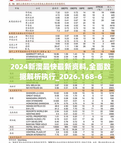 2024新澳最快最新资料,全面数据解析执行_2D26.168-6