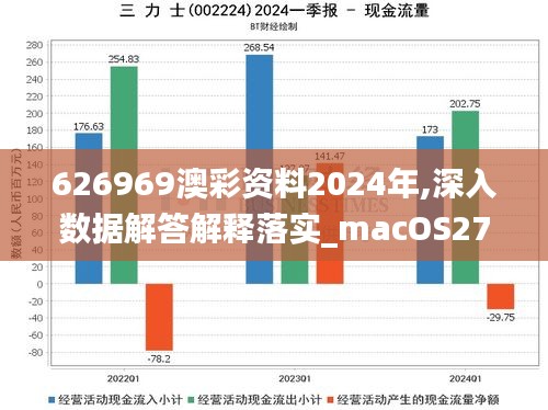 626969澳彩资料2024年,深入数据解答解释落实_macOS27.675-4