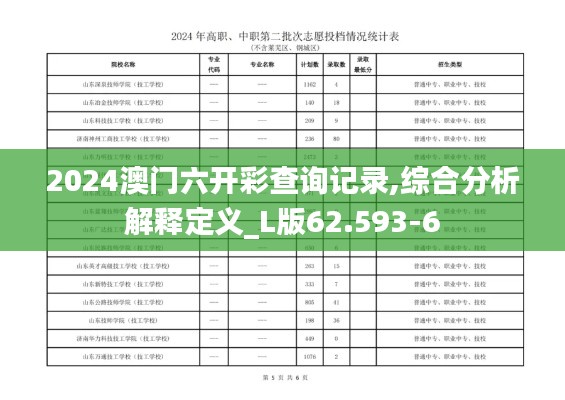 2024澳门六开彩查询记录,综合分析解释定义_L版62.593-6