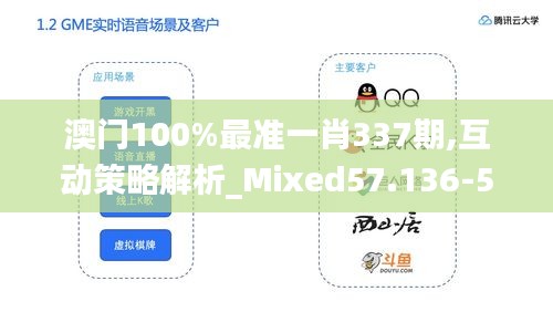 澳门100%最准一肖337期,互动策略解析_Mixed57.136-5