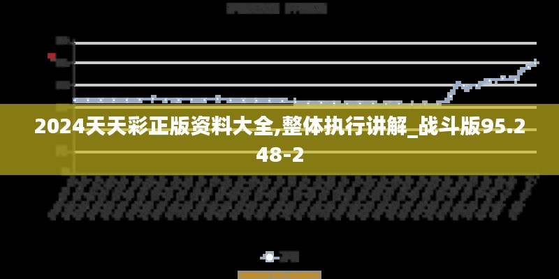 2024天天彩正版资料大全,整体执行讲解_战斗版95.248-2