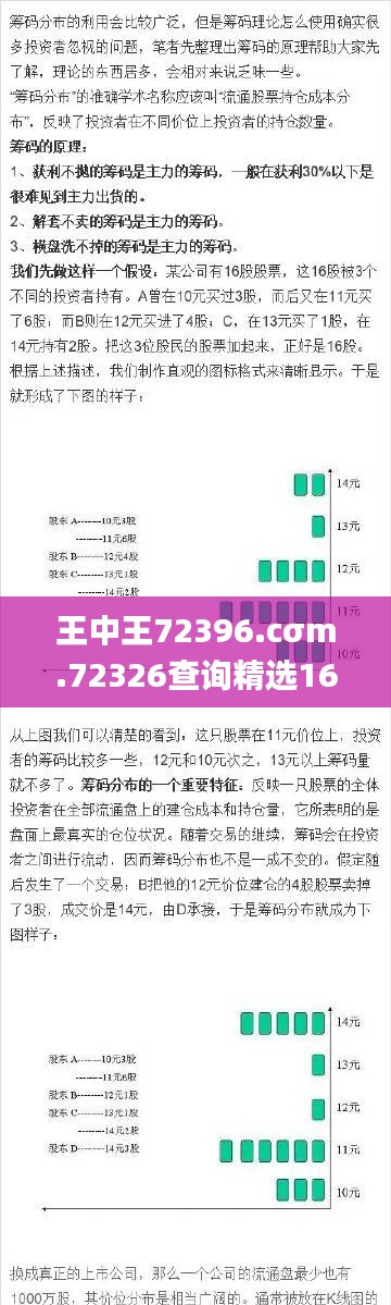 王中王72396.cσm.72326查询精选16码一,最佳精选解释落实_进阶版86.153-8