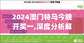 2024澳门特马今晚开奖一,深度分析解释定义_社交版73.129-9