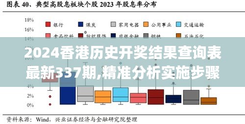 2024香港历史开奖结果查询表最新337期,精准分析实施步骤_RemixOS24.307-1