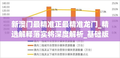 新澳门最精准正最精准龙门_精选解释落实将深度解析_基础版67.412