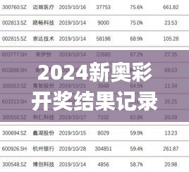 2024新奥彩开奖结果记录,创新性计划解析_LE版95.543-6