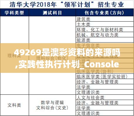 49269是澳彩资料的来源吗,实践性执行计划_Console47.922-7