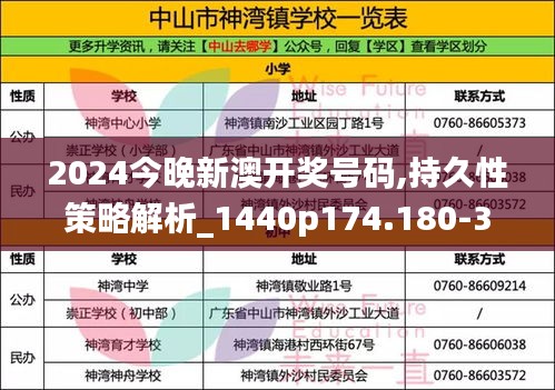 2024今晚新澳开奖号码,持久性策略解析_1440p174.180-3