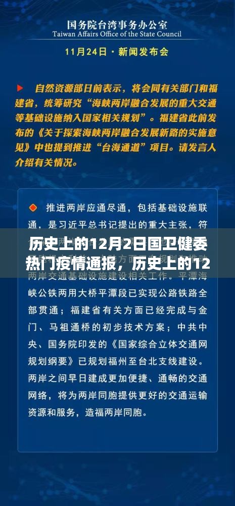 历史上的12月2日国卫健委疫情通报深度解读与个人观点