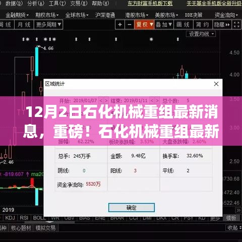 石化机械重组掀起行业变革浪潮，最新动态与消息速递（12月2日更新）