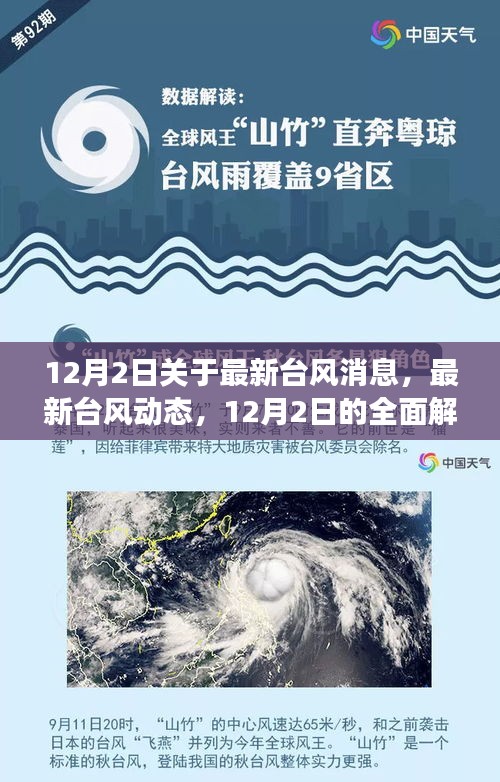 最新台风动态解读，12月2日的全面分析