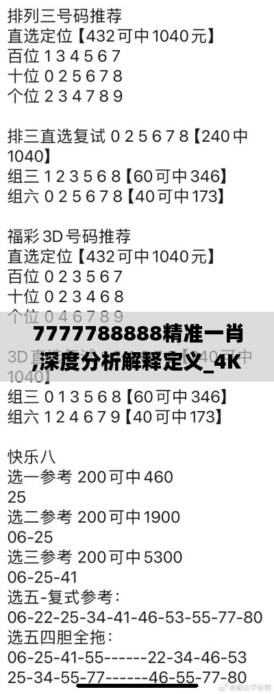 7777788888精准一肖,深度分析解释定义_4K版47.137-7