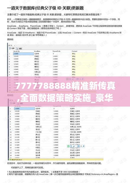 7777788888精准新传真,全面数据策略实施_豪华款64.670-5