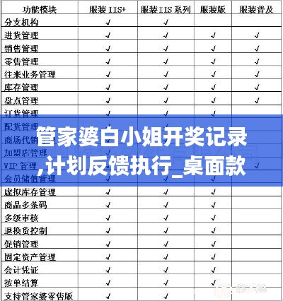 管家婆白小姐开奖记录,计划反馈执行_桌面款40.486-1