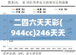 二四六天天彩(944cc)246天天好,实证研究解释定义_进阶款9.109-7