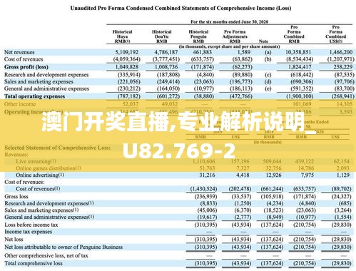 澳门开奖直播,专业解析说明_U82.769-2