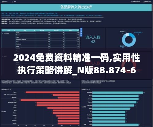 2024免费资料精准一码,实用性执行策略讲解_N版88.874-6