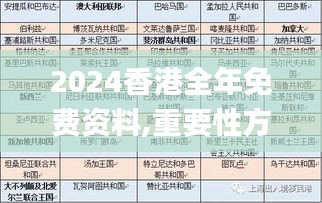 2024香港全年免费资料,重要性方法解析_Prime50.368-7